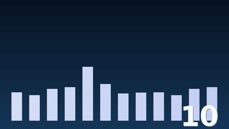 VPSEconom — illustration 10